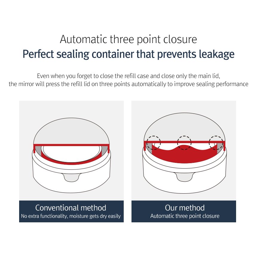 RiRe Glow Cover Cushion - Image 10