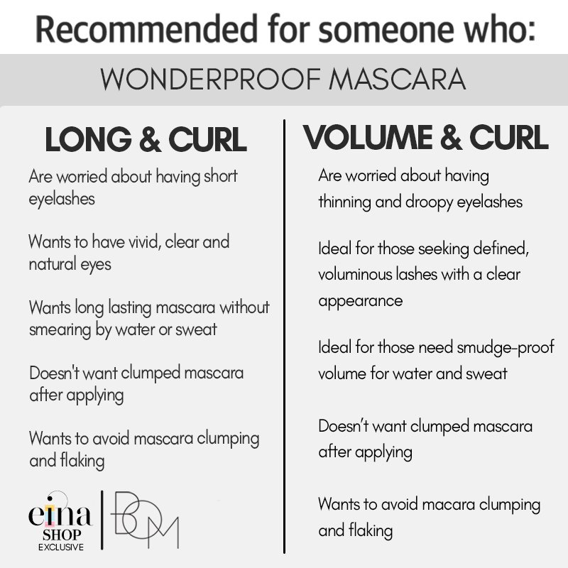 BOM Wonderproof Mascara In 3 Colours - Image 10