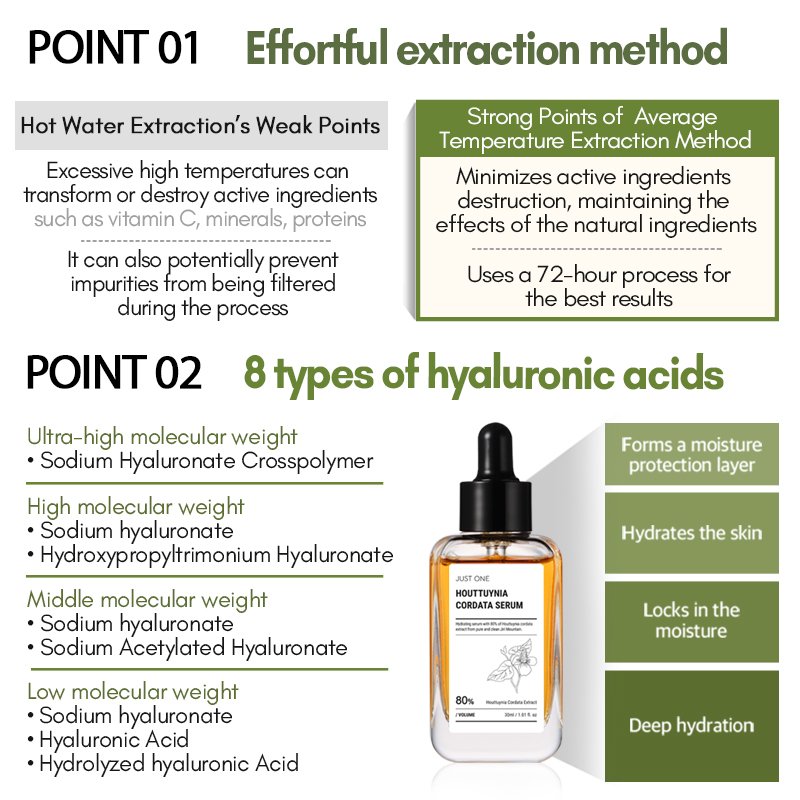 BOM Just One Hydrating Serum with 80% Herbal Extract - Image 7